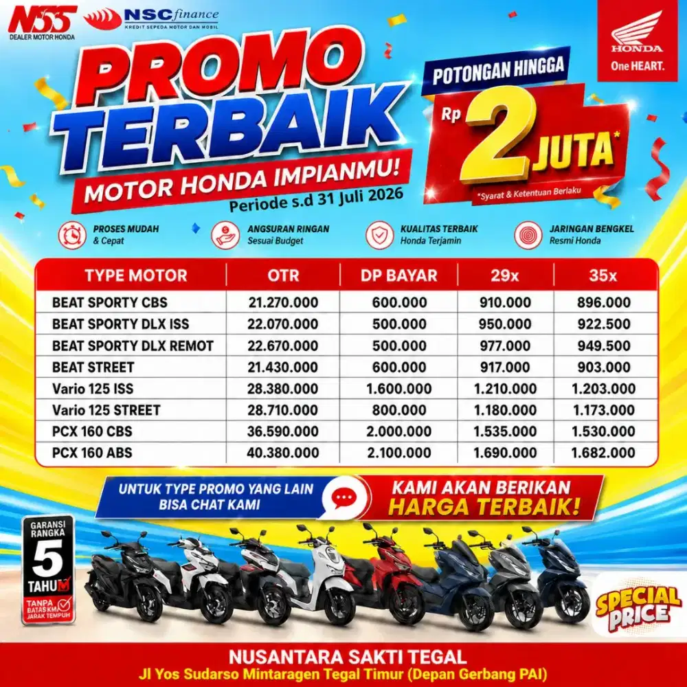HONDA PCX 160 KELUARAN TERBARU