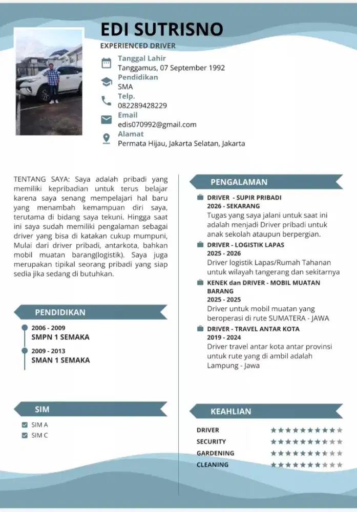 Mencari pekerjaan sebagai supir pribadi