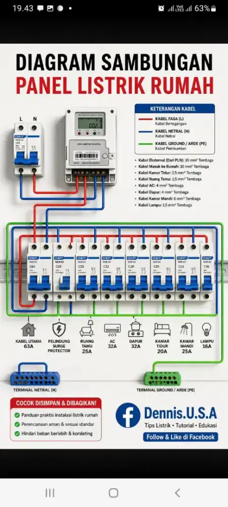 Jasa intalasi listrik dan water heater