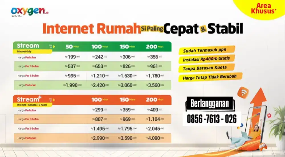 Pemasangan Wifi Murah Oxygen.id