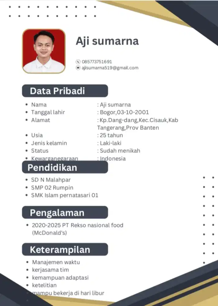 Infoooo lokerrr