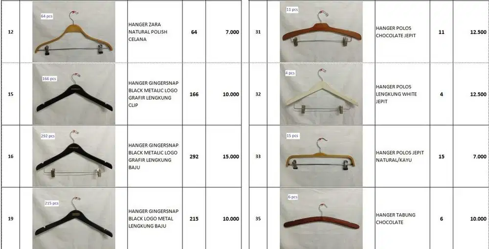 Hanger Kayu Bekas