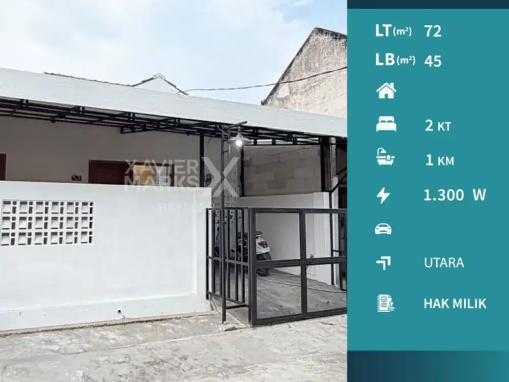 Rumah Siap Huni Full Renovasi Di Perumahan Saptoraya, Pakis Saptorenggo, Malang