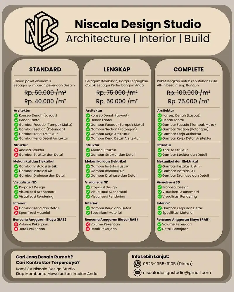 Promo Design Eksterior dan Interior