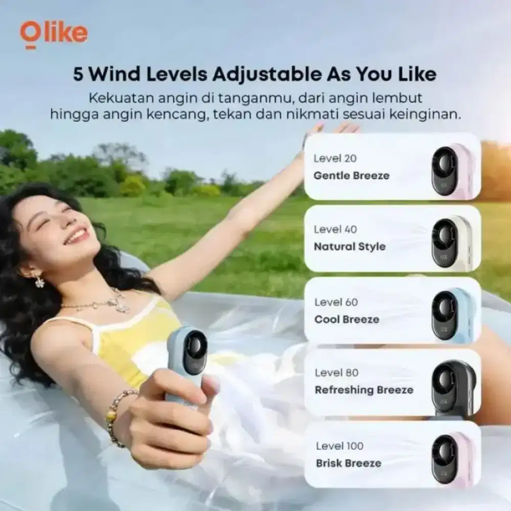 Olike kipas mini PF11