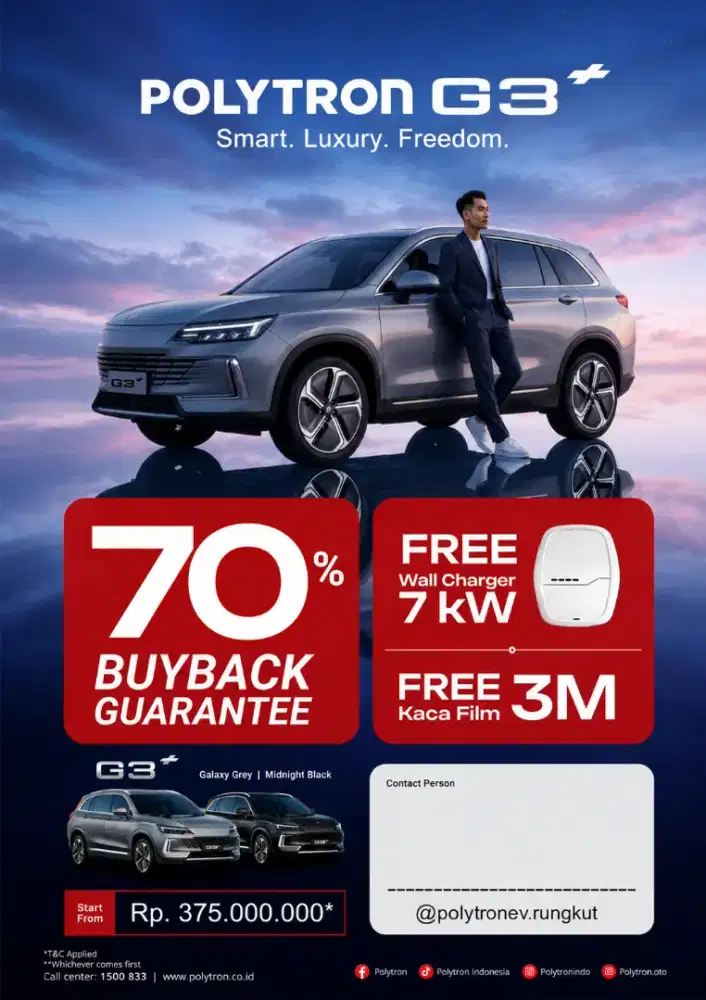 Mobil Listrik Polytron G3+