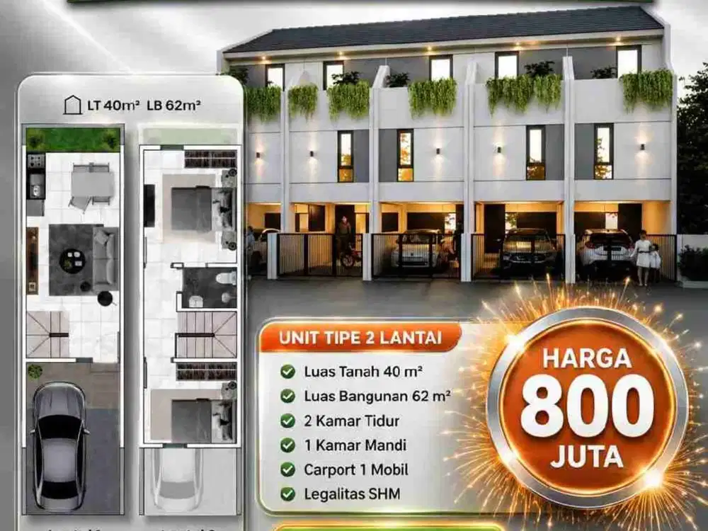 Cluster Condet Lokasi Strategis