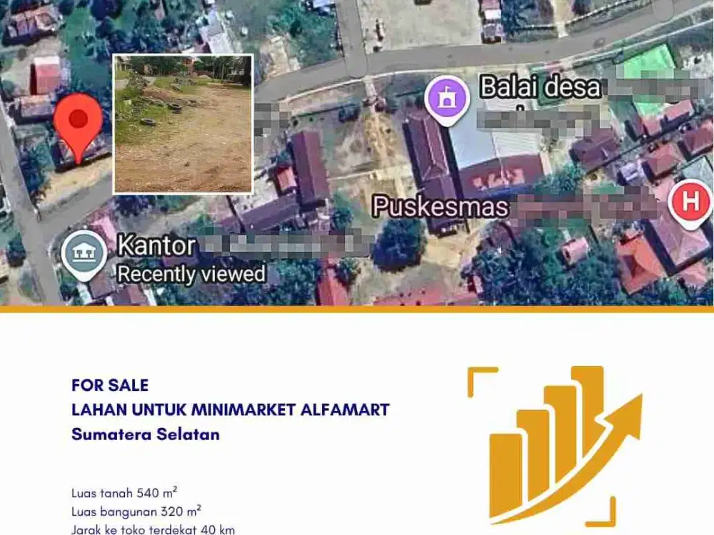 DI JUAL LAHAN UNTUK MINIMARKET ALFAMART