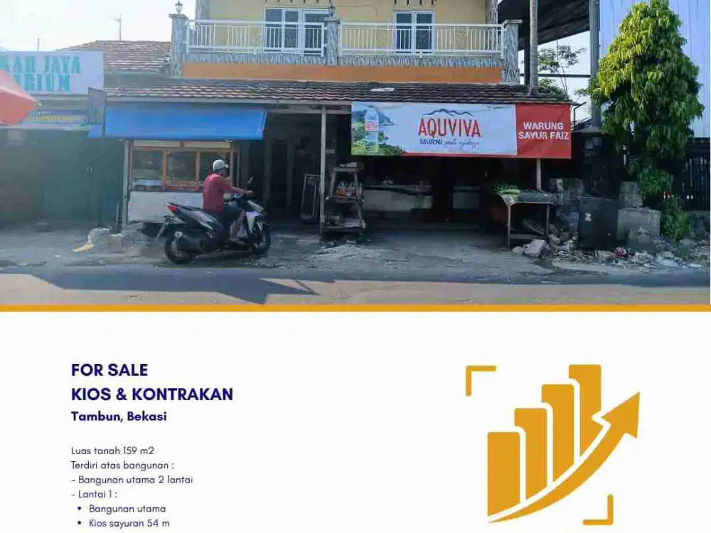 DI JUAL KIOS DAN KONTRAKAN DI TAMBUN, BEKASI