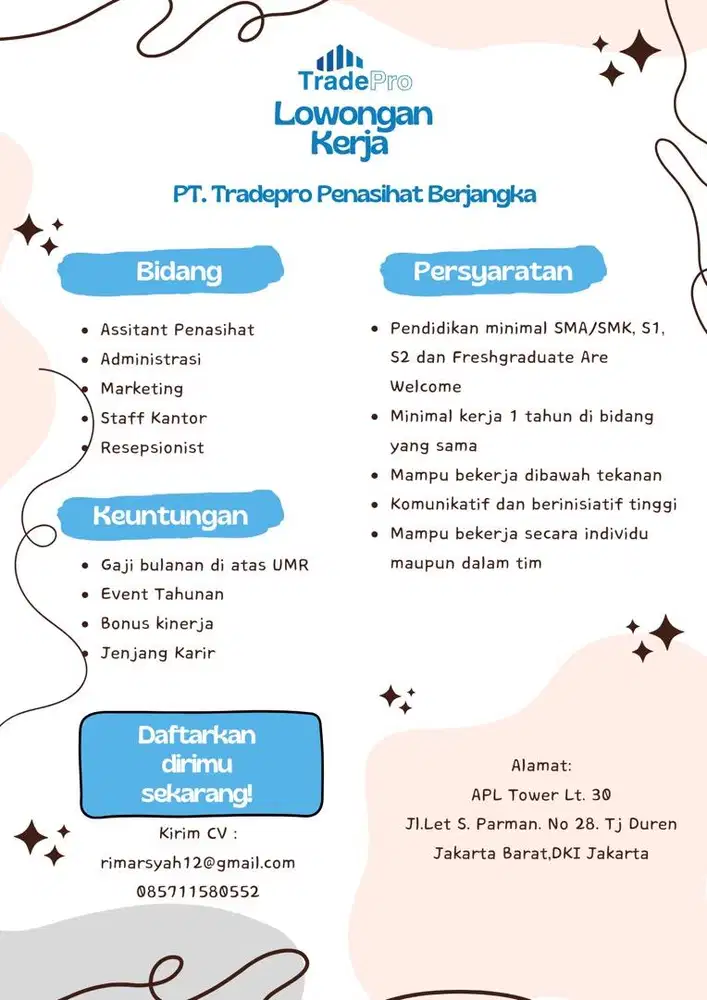 Lowongan Pekerjaan