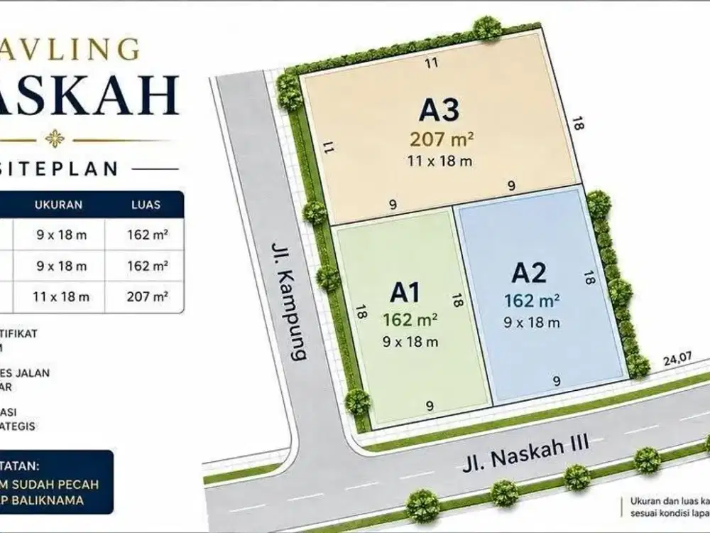 TANAH KAVLING JL NASKAH DEKAT GRAMEDIA