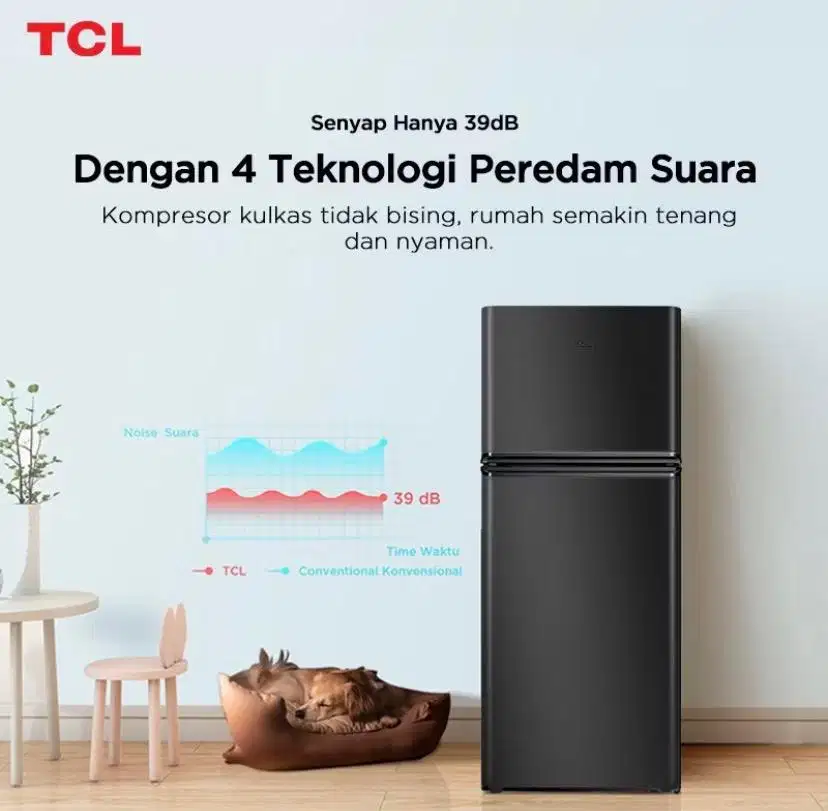 Kulkas TCL 2 Pintu Kapasitas 118L