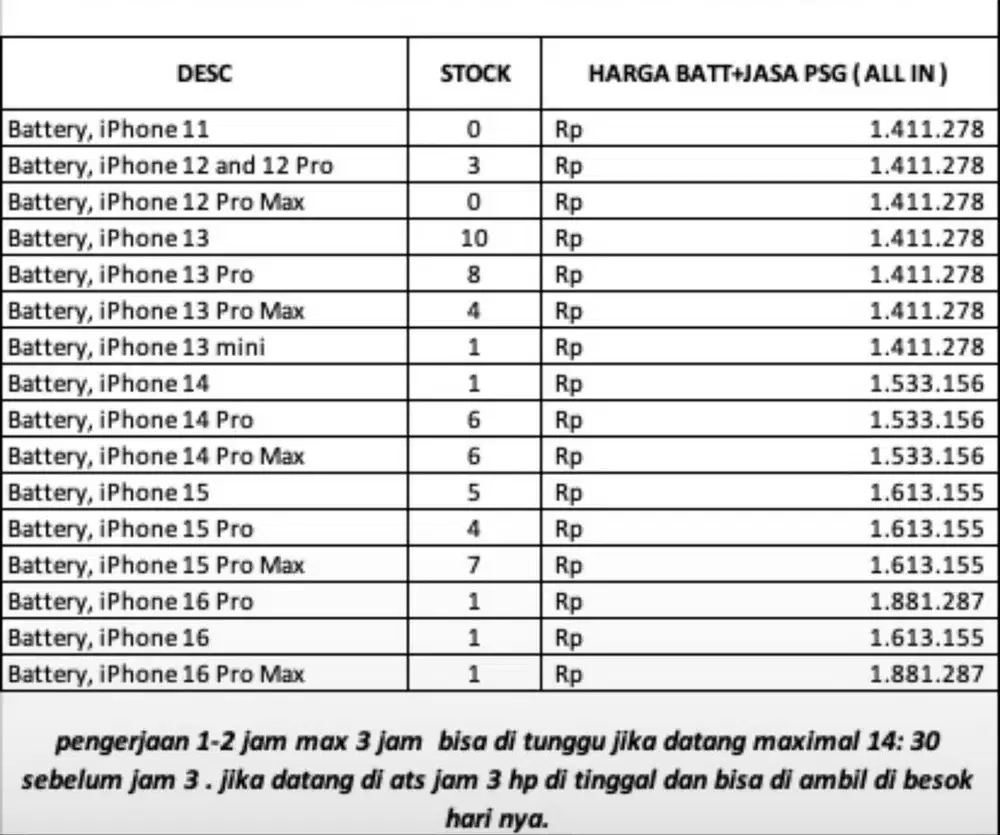Batre original semua type iphone