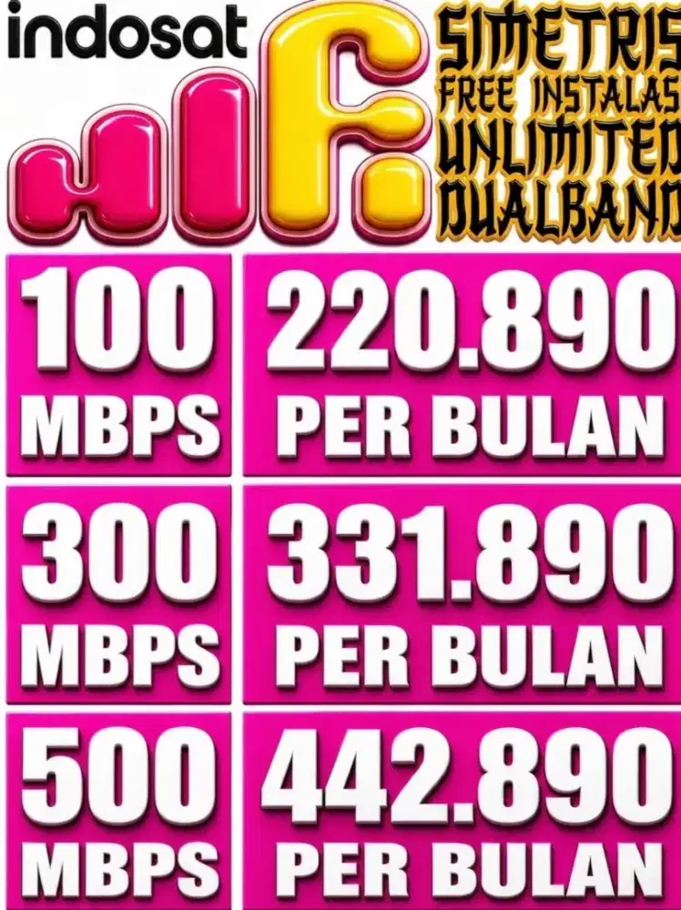 Wifi Indosat hifi