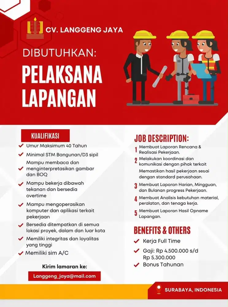 DIBUTUHKAN STAFF PELAKSANA PROYEK