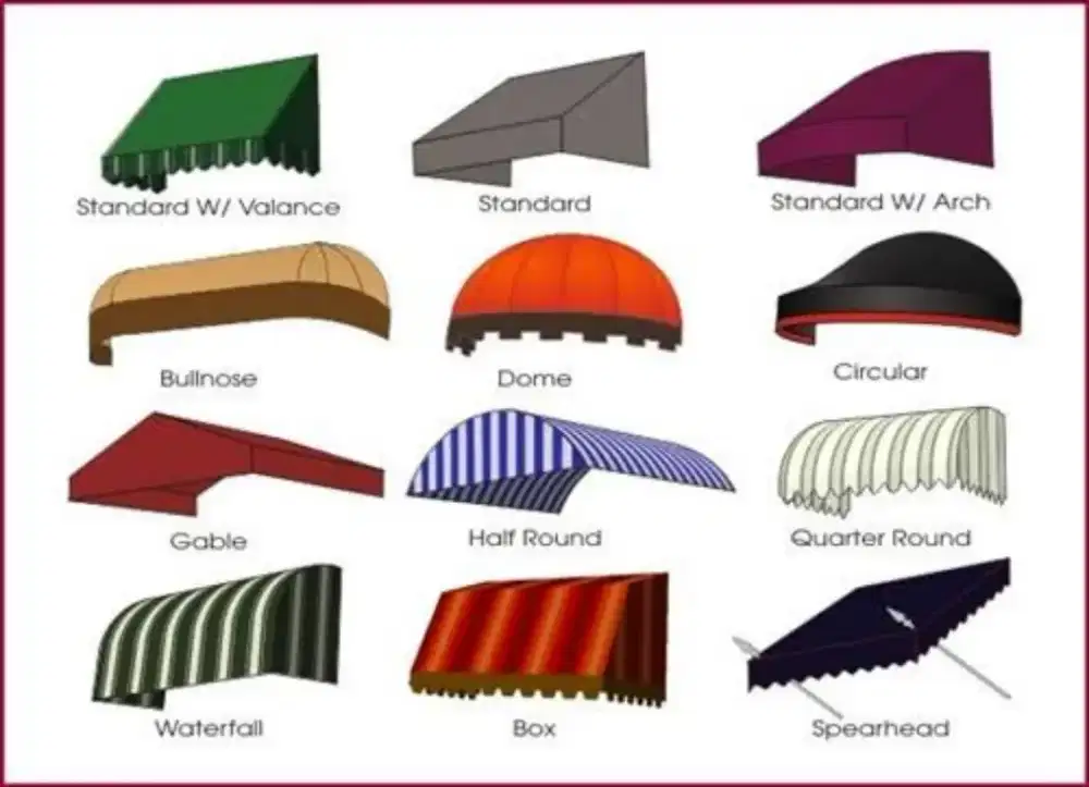 Model atap awning