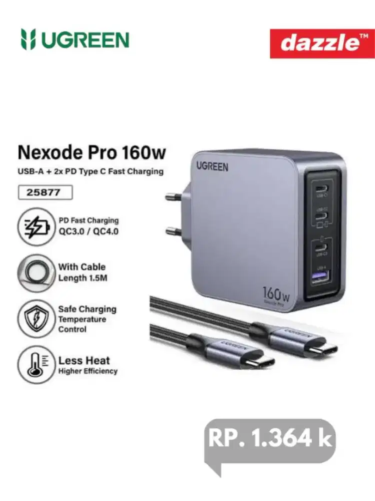 Nexode pro GaN 160W UGREEN