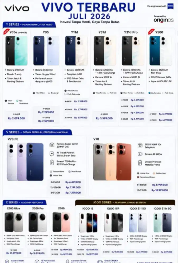 kredit vivo tanpa dp 0%