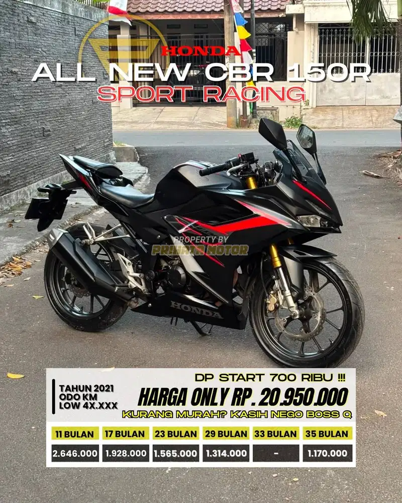 HONDA ALL NEW CBR 150R 2021