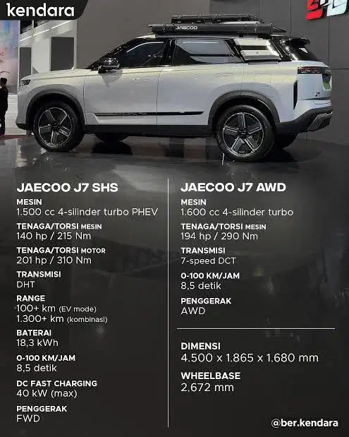 Jaeco j7 2026 dp hanya 10 jt