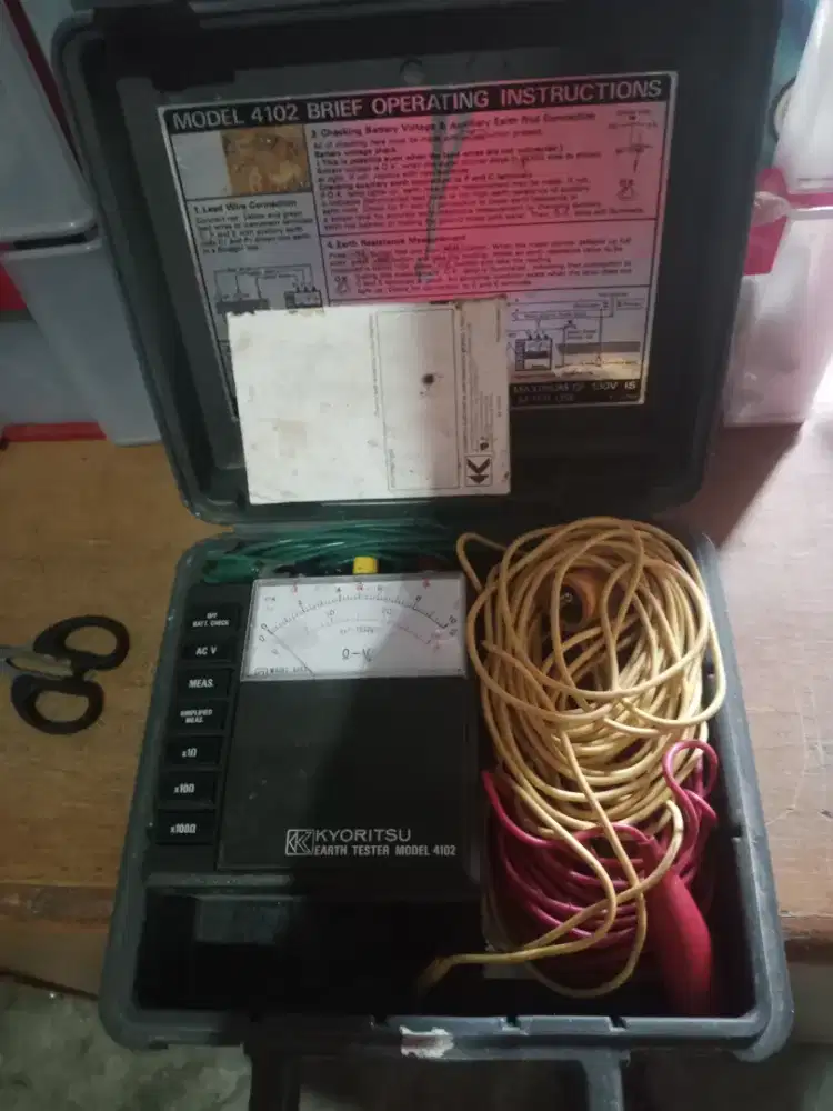 grounding test.