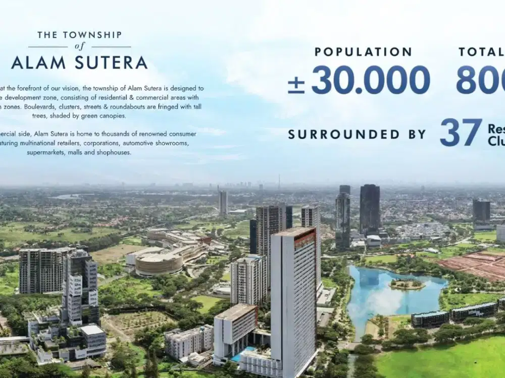 Kavling Kawasan Komersial The Escala Alam Sutra