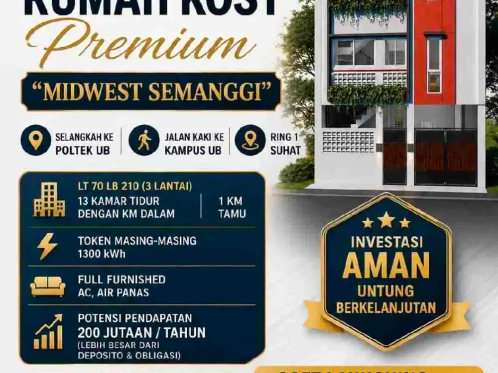 kos cakep 3 lantai persis di samping kampus POLINEMA DAN Ub brawijaya. full furniture. saking dekatnya bisa jalan kaki ke POLINEMA dan UB Brawijaya