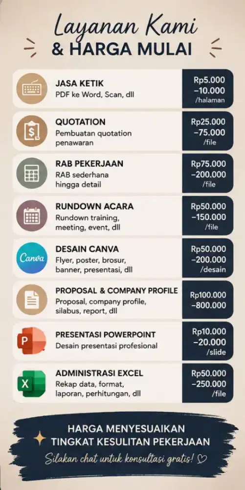 Jasa Admin Freelance | Canva, Quotation, Excel, PPT & Ketik Dokumen