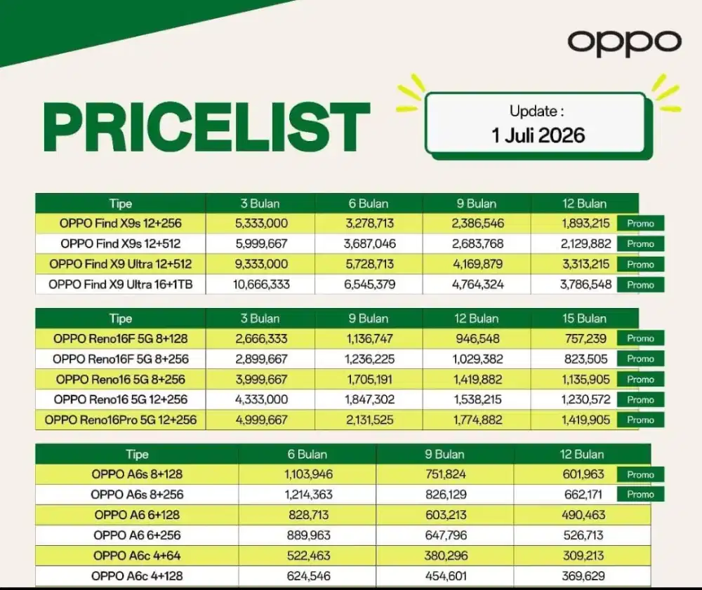 OPPO RENO 16F 8/128 NEW GARANSI RESMI ORGINAL