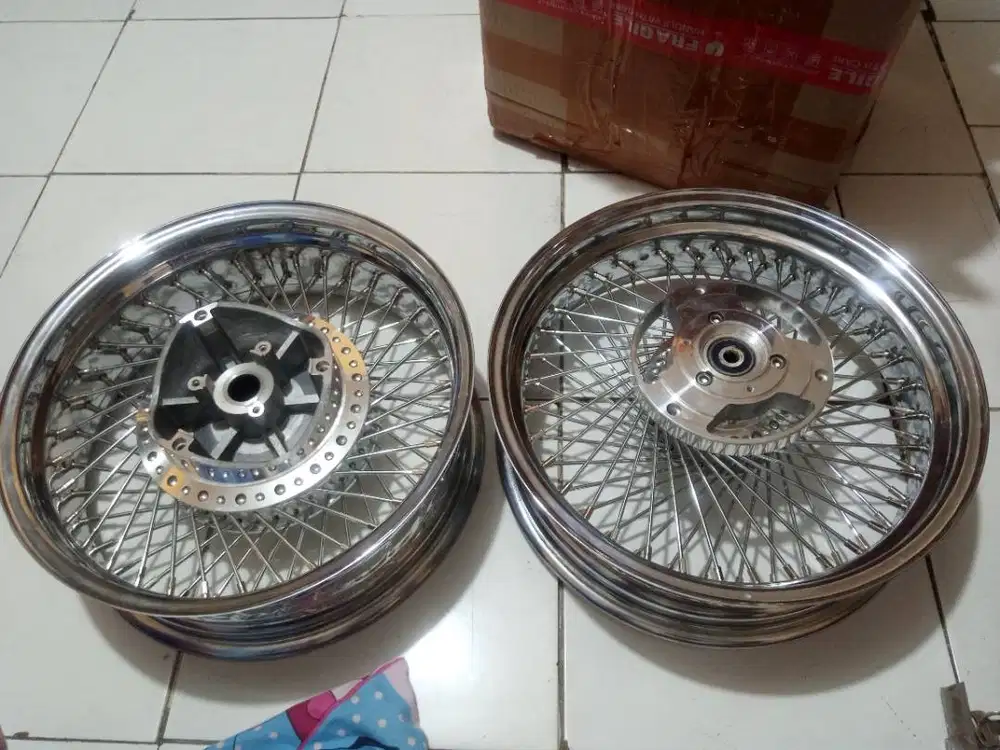 Velg Nmax Ring 14 400/450