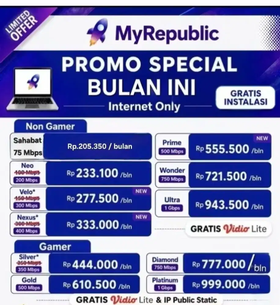 Promo pasang baru wifi my republic