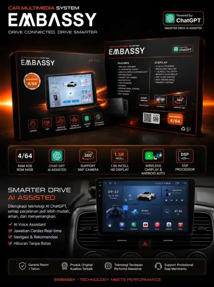 New android embassy 1.5K incell 9inch ram 4/64 chat gpt, 360