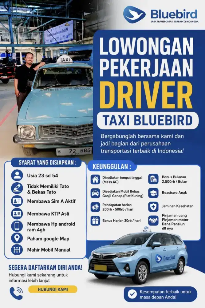 Lowongan kerja driver