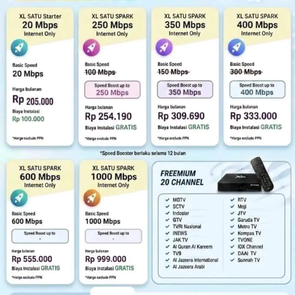 PASANG WIFI XL SATU JABODETABEK