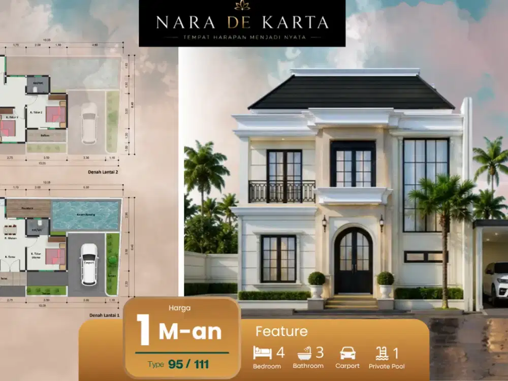 Rumah Mewah Jogjakarta Bonus Kanopi ada Kolam Renang Pribadi Jl Godean