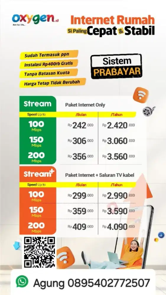 Jasa pemasangan wifi oxygen