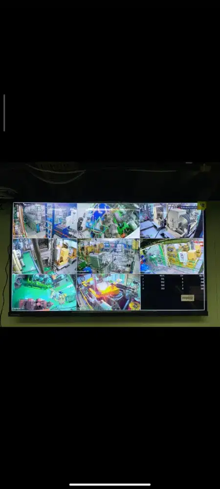 Paket kamera CCTV 2 megapixel