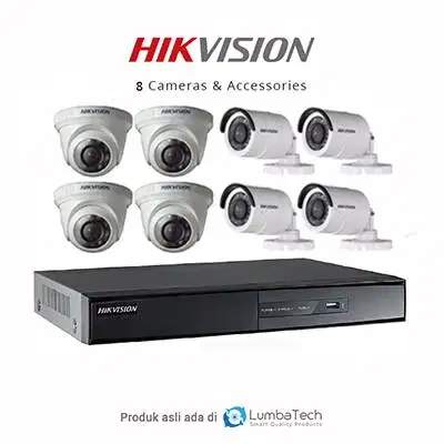 Kamera pengawas cctv