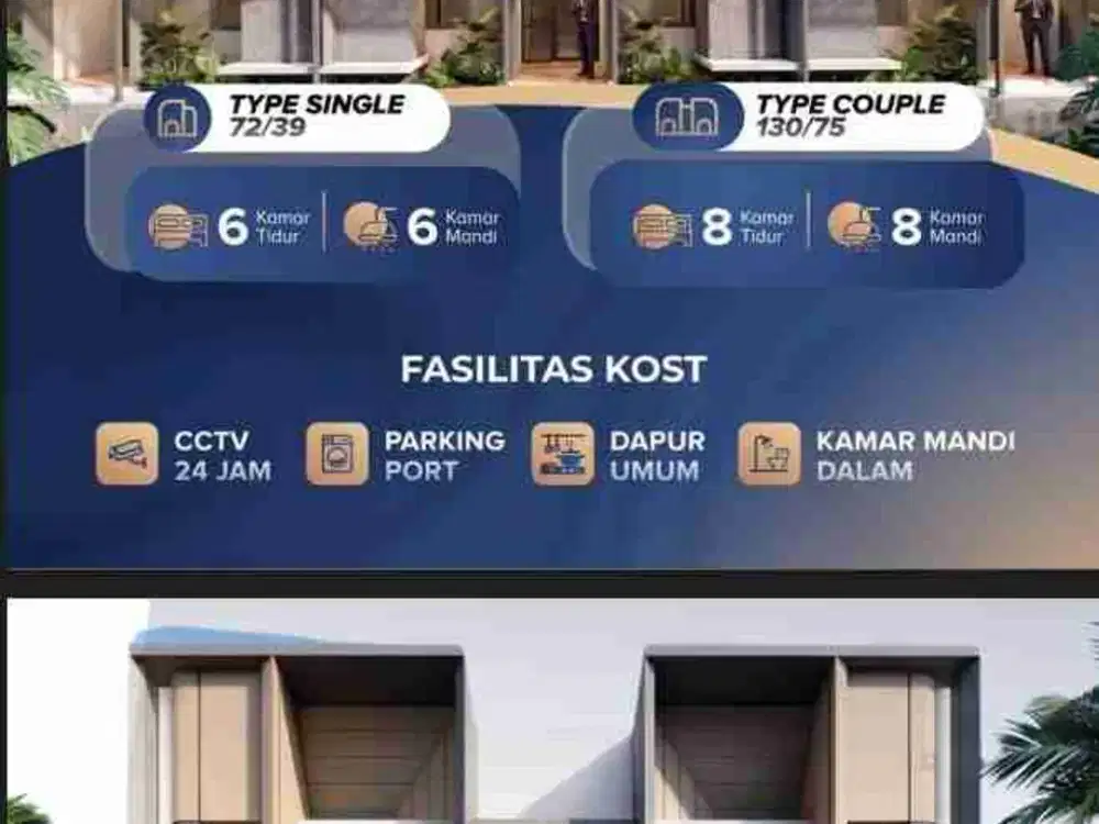Portofolio:Full Okupansi. Investasi kos dekat kampus