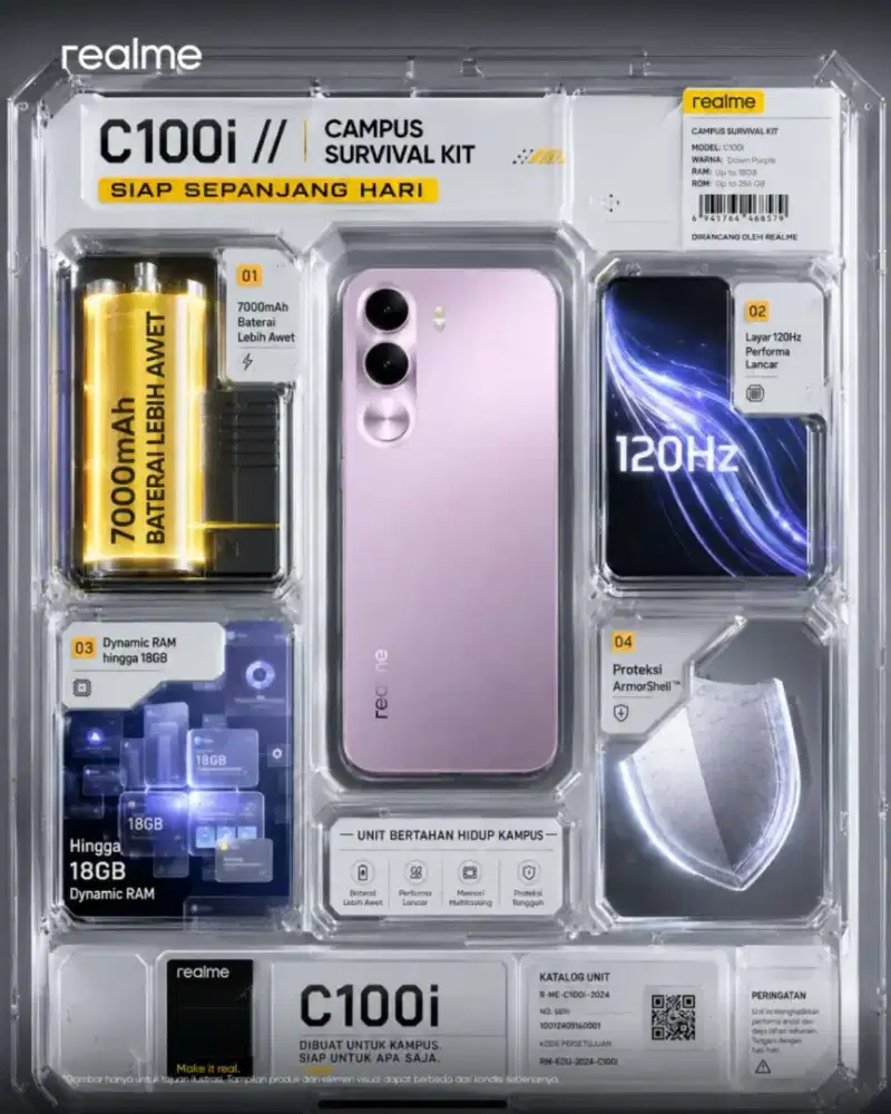 Promo Realme series