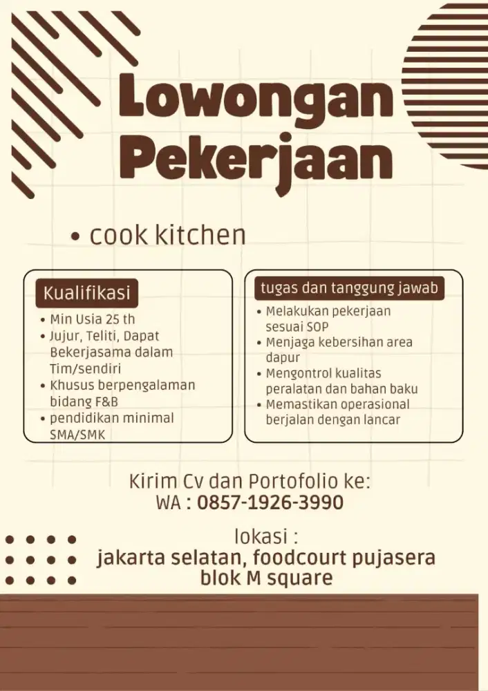 Lowongan kerja Dapur WANITA