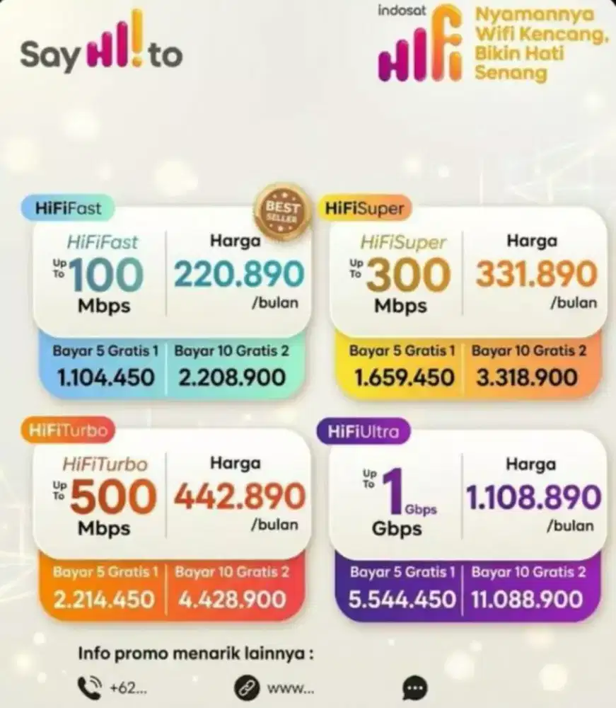 INTERNET INDOSAT HIFI