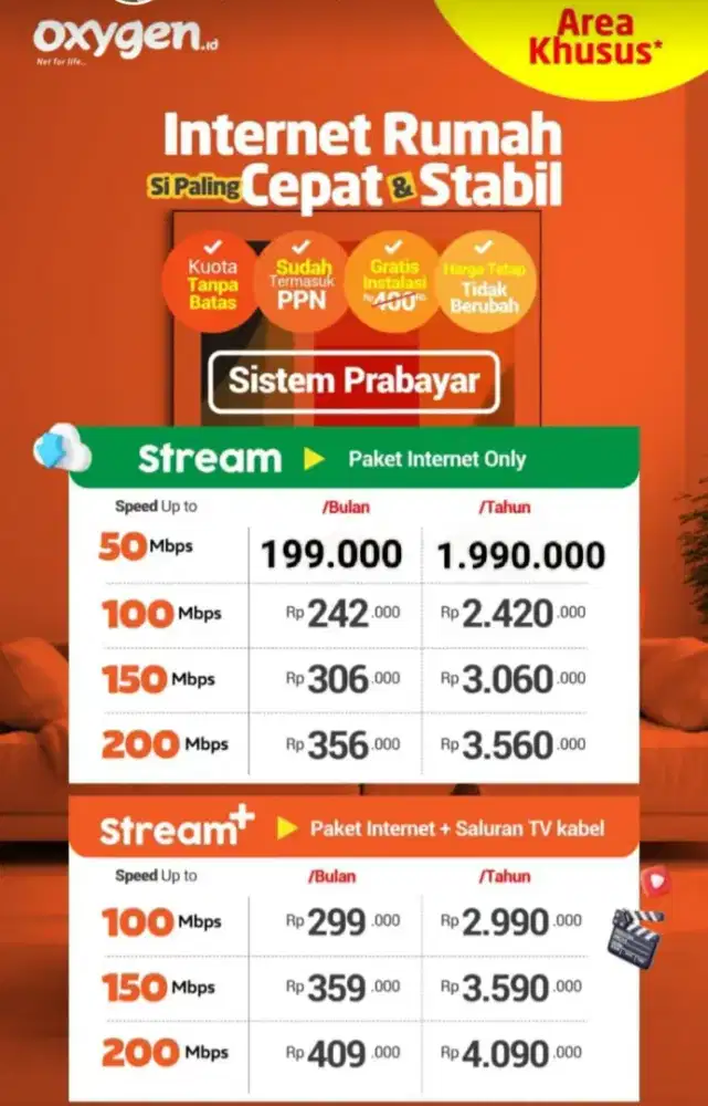 Pemasangan wifi internet oxygen