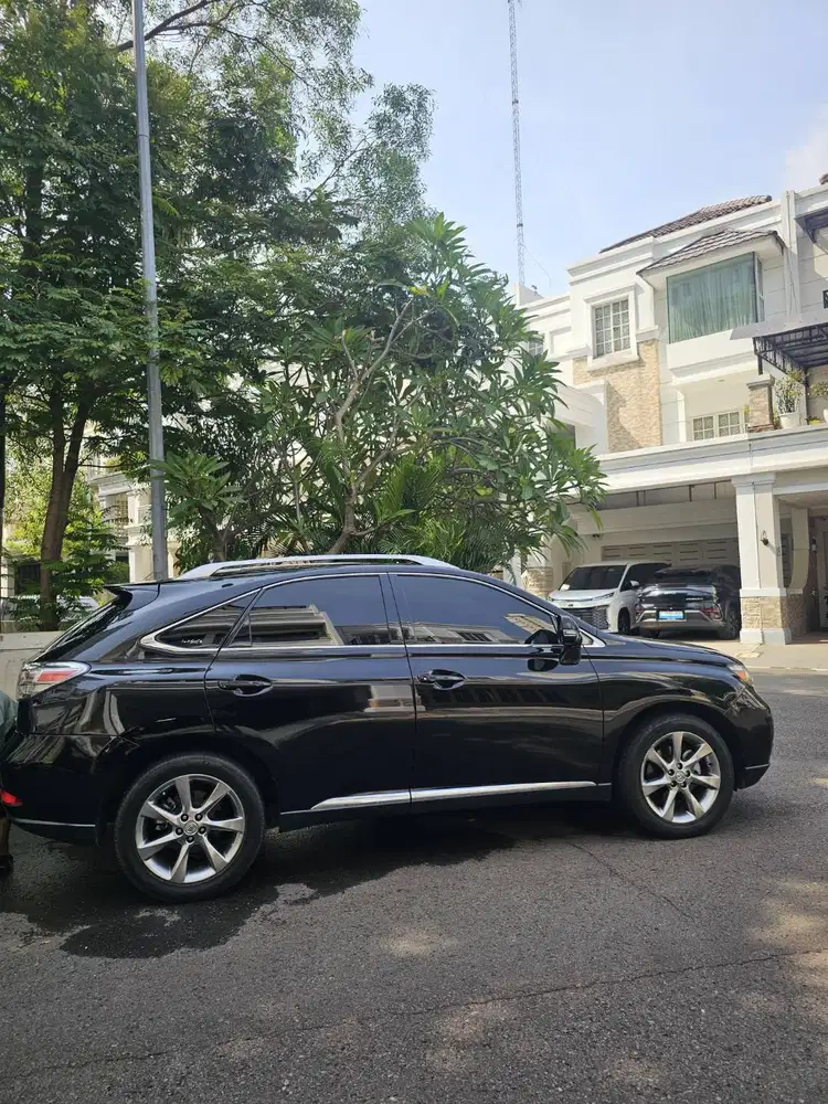 Lexus RX530 Pakaian Pribadi