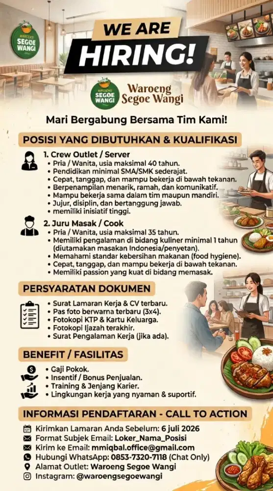 DIBUTUHKAN SEGERA!!!