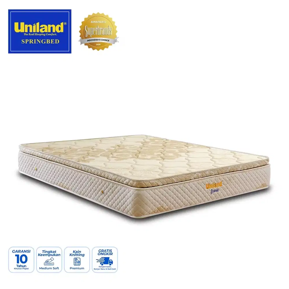 Uniland Springbed Scania 180x200