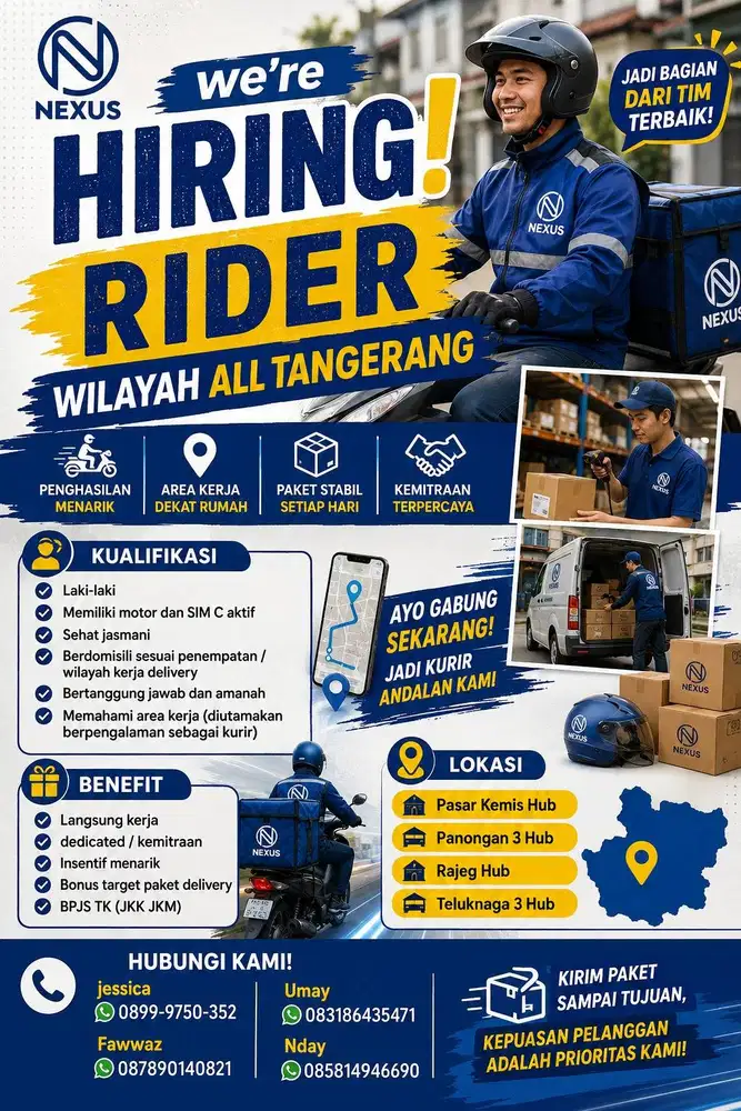 LOKER KURIR PANONGAN