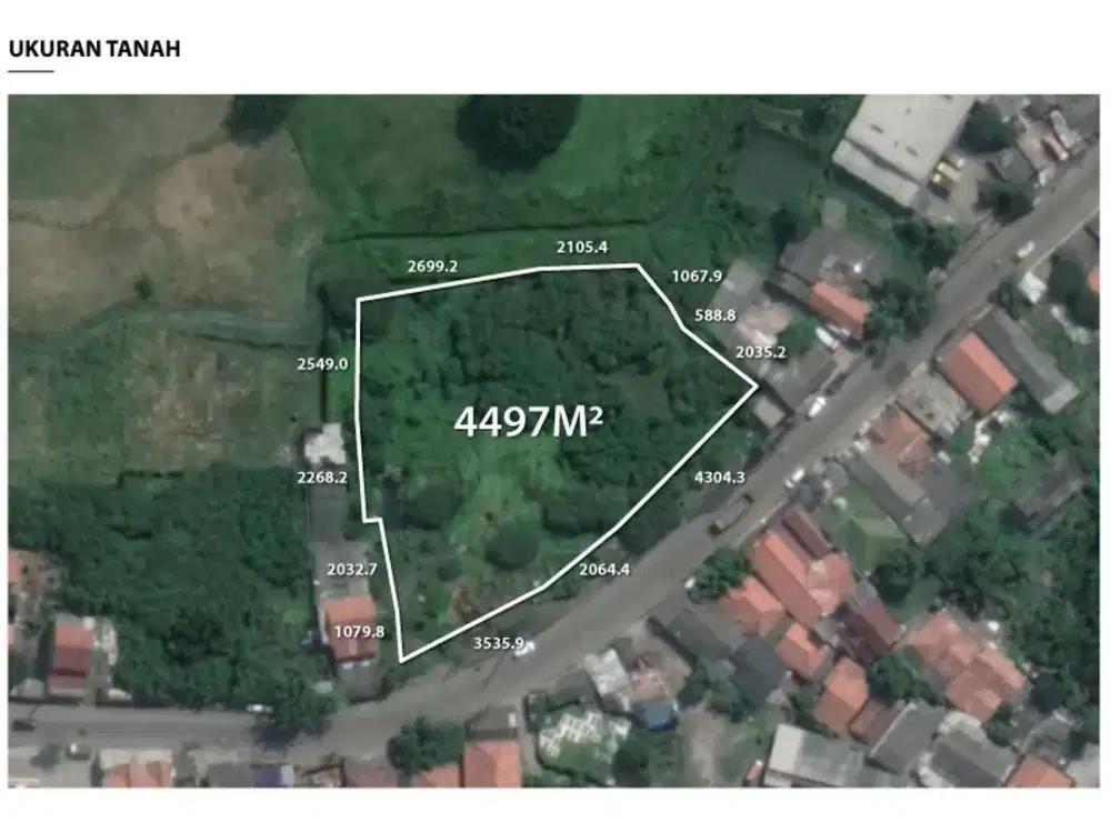 Jual Tanah Cengkareng Dekat Cengkareng Business City