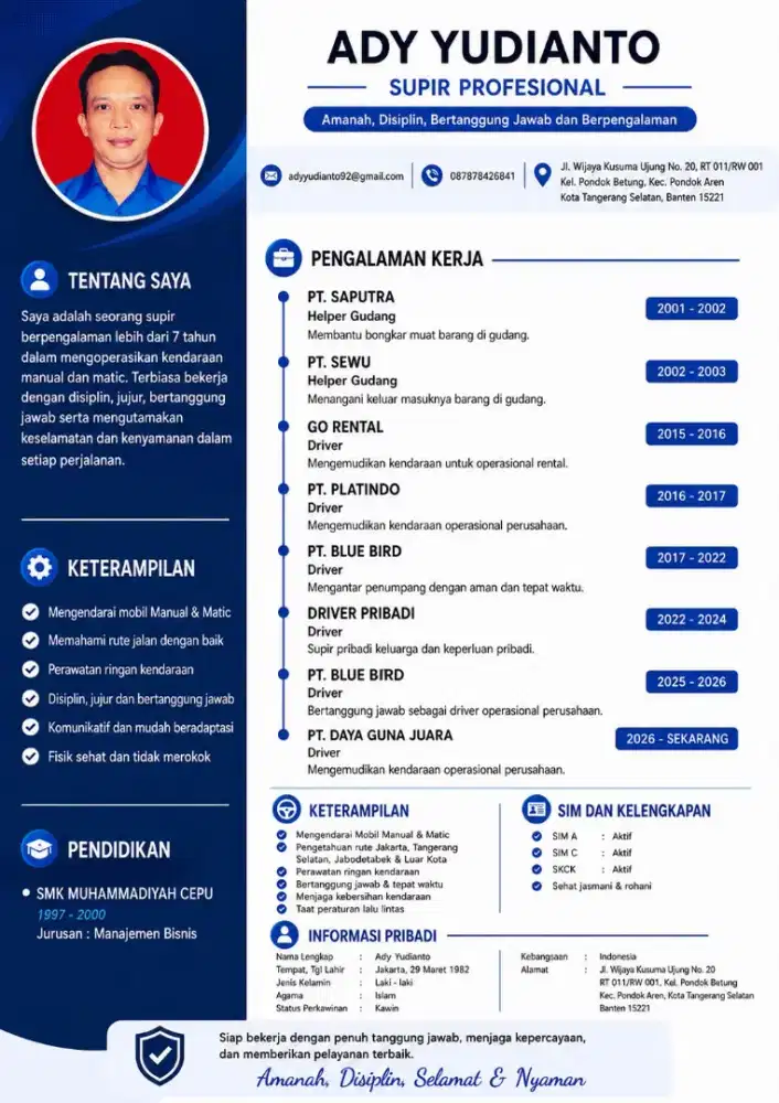 MENCARI LOKER DRIVER PRIBADI/PERUSAHAAN PP