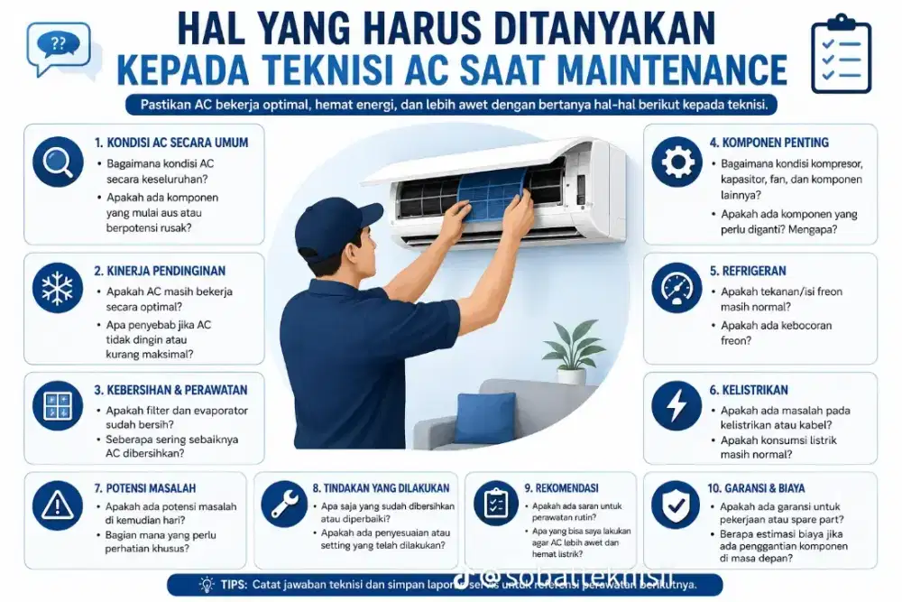 Menerima pekerja
